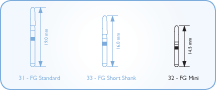 Mini Bur Size Comparison