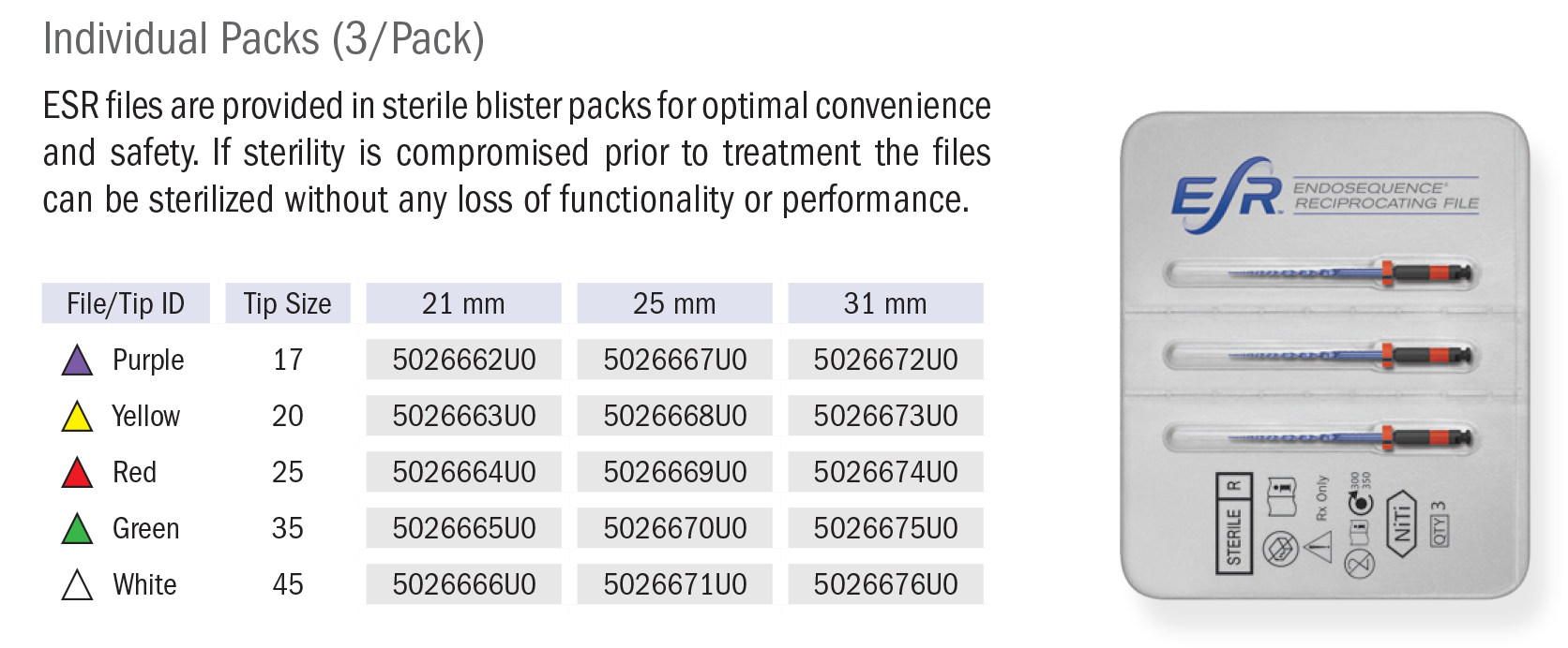 EndoSequence Reciprocating File