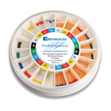 エトムント・フッサール Aufsätze und Vorträge EndoSequence Gutta Percha / Paper Point Assortment Wheel