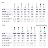 245 FG Pear Carbide H245.31.008 (10 Pack)